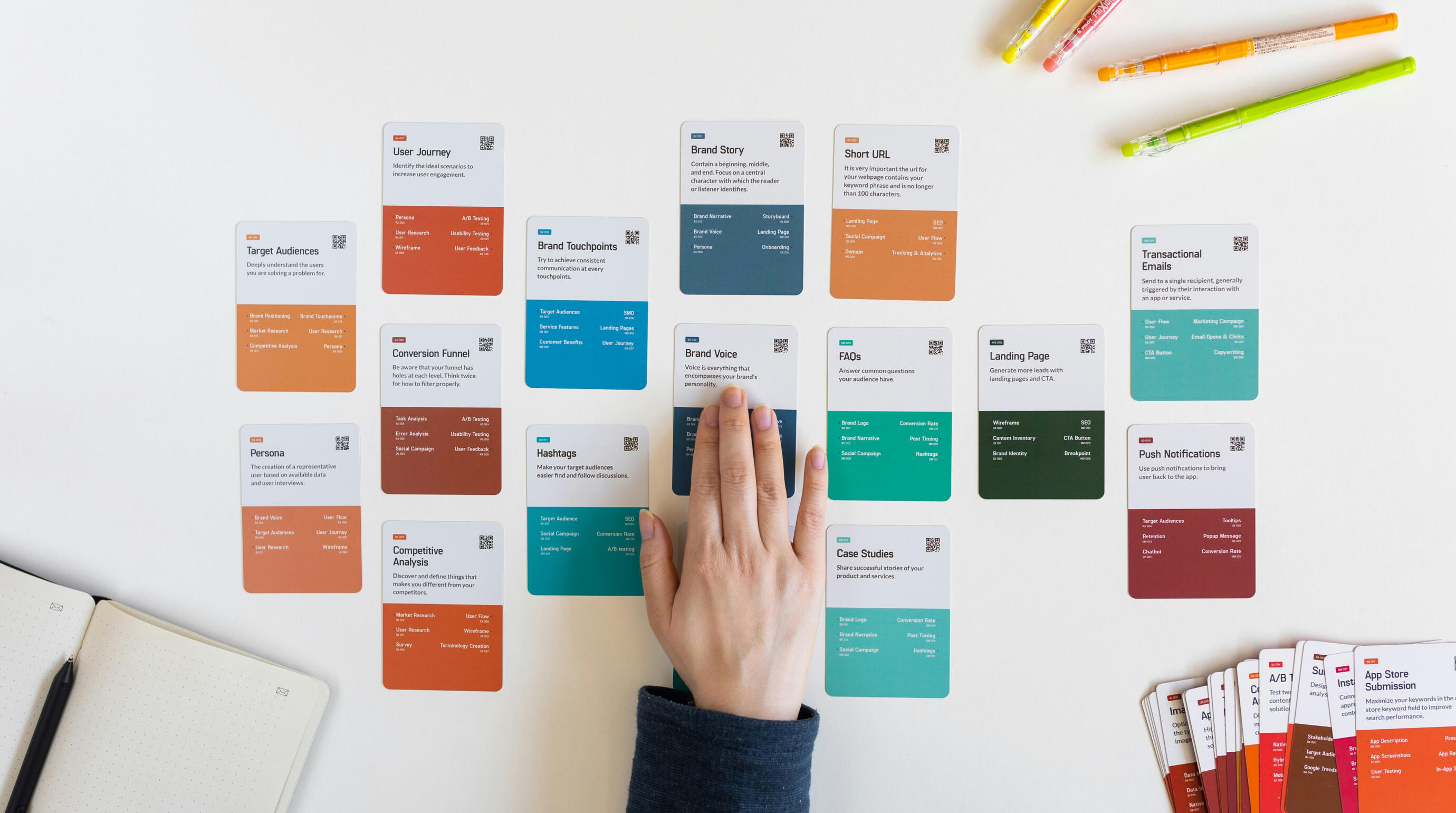 Project Delivery and Execution Clean white desk with a notebook off to the side and project cards organized neatly in order with a hand moving them around.